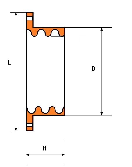 Phụ kiện ống nhựa xoắn - Mặt bích Phụ kiện ống nhựa xoắn HDPE Ospen - Mặt bích