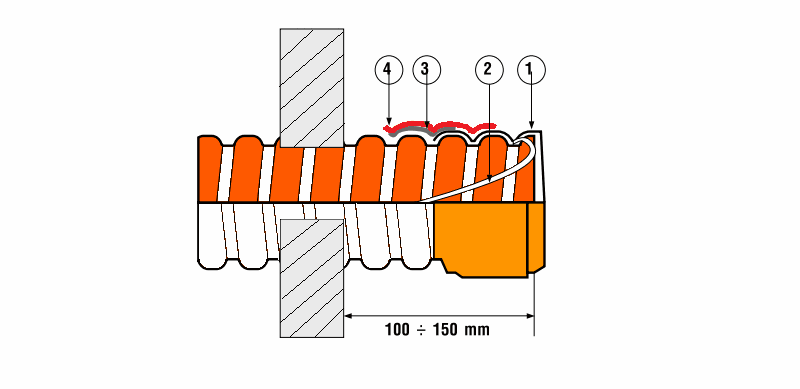 Phụ kiện ống nhựa xoắn hdpe Ospen - Đầu bịt